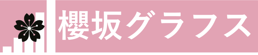 櫻坂グラフス